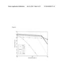 PERFORMANCE IMPROVEMENT OF MAGNETOCALORIC CASCADES THROUGH OPTIMIZED     MATERIAL ARRANGEMENT diagram and image