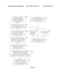 BOND EVALUATION USING PIEZOCHROMIC FLUORESCENCE diagram and image