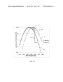 BOND EVALUATION USING PIEZOCHROMIC FLUORESCENCE diagram and image