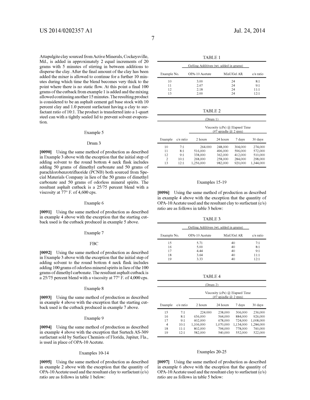 ASPHALT CUTBACK FORMULATIONS - diagram, schematic, and image 09