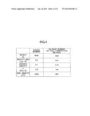 SUBSTRATE PROCESSING APPARATUS AND SUSCEPTOR diagram and image