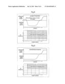 SOLENOID VALVE AND VALVE OPENING-CLOSING TIMING CONTROL DEVICE diagram and image