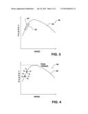 CONTROLLING CYLINDER USAGE DURING REDUCED LOAD ON AN INTERNAL COMBUSTION     PROPULSION ENGINE diagram and image