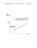 FUEL INJECTION APPARATUS diagram and image