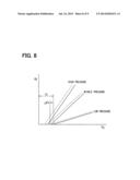 FUEL INJECTION APPARATUS diagram and image