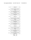 HEATING SMOKEABLE MATERIAL diagram and image