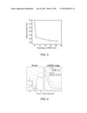 Recyclable Organic Solar Cells On Substrates Comprising Cellulose     Nanocrystals (CNC) diagram and image