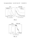 Recyclable Organic Solar Cells On Substrates Comprising Cellulose     Nanocrystals (CNC) diagram and image