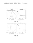 Recyclable Organic Solar Cells On Substrates Comprising Cellulose     Nanocrystals (CNC) diagram and image