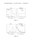 Recyclable Organic Solar Cells On Substrates Comprising Cellulose     Nanocrystals (CNC) diagram and image