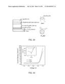 Recyclable Organic Solar Cells On Substrates Comprising Cellulose     Nanocrystals (CNC) diagram and image