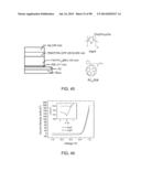 Recyclable Organic Solar Cells On Substrates Comprising Cellulose     Nanocrystals (CNC) diagram and image