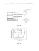 Recyclable Organic Solar Cells On Substrates Comprising Cellulose     Nanocrystals (CNC) diagram and image