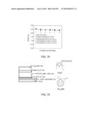 Recyclable Organic Solar Cells On Substrates Comprising Cellulose     Nanocrystals (CNC) diagram and image