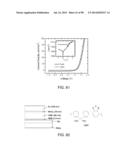 Recyclable Organic Solar Cells On Substrates Comprising Cellulose     Nanocrystals (CNC) diagram and image