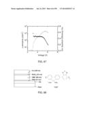 Recyclable Organic Solar Cells On Substrates Comprising Cellulose     Nanocrystals (CNC) diagram and image