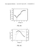 Recyclable Organic Solar Cells On Substrates Comprising Cellulose     Nanocrystals (CNC) diagram and image