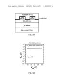 Recyclable Organic Solar Cells On Substrates Comprising Cellulose     Nanocrystals (CNC) diagram and image