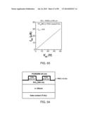 Recyclable Organic Solar Cells On Substrates Comprising Cellulose     Nanocrystals (CNC) diagram and image