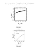 Recyclable Organic Solar Cells On Substrates Comprising Cellulose     Nanocrystals (CNC) diagram and image