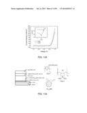 Recyclable Organic Solar Cells On Substrates Comprising Cellulose     Nanocrystals (CNC) diagram and image