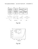 Recyclable Organic Solar Cells On Substrates Comprising Cellulose     Nanocrystals (CNC) diagram and image