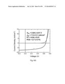 Recyclable Organic Solar Cells On Substrates Comprising Cellulose     Nanocrystals (CNC) diagram and image