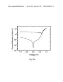 Recyclable Organic Solar Cells On Substrates Comprising Cellulose     Nanocrystals (CNC) diagram and image