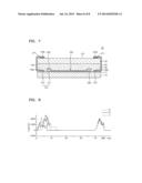 THIN FILM SOLAR CELL AND METHOD OF MANUFACTURING THE SAME diagram and image