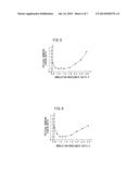 METHOD FOR PRODUCING WELDED STEEL PIPE AND WELDED STEEL PIPE diagram and image