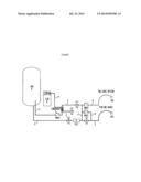 METHODS FOR LIQUEFIED NATURAL GAS FUELING diagram and image