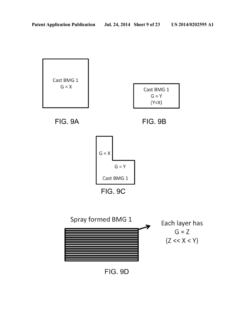 SYSTEMS AND METHODS FOR FABRICATING OBJECTS INCLUDING AMORPHOUS METAL     USING TECHNIQUES AKIN TO ADDITIVE MANUFACTURING - diagram, schematic, and image 10