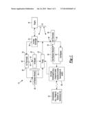 DUAL RADIATOR ENGINE COOLING MODULE - SINGLE COOLANT LOOP diagram and image