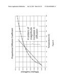 EFFECTIVE SOLVENT EXTRACTION SYSTEM INCORPORATING ELECTROMAGNETIC HEATING diagram and image