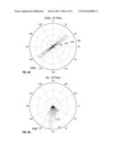 METHOD FOR DETERMINING FRACTURE PLANE ORIENTATION USING PASSIVE SEISMIC     SIGNALS diagram and image