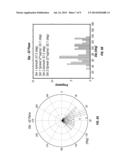 METHOD FOR DETERMINING FRACTURE PLANE ORIENTATION USING PASSIVE SEISMIC     SIGNALS diagram and image