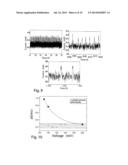 DEVICE AND SINGLE-MOLECULE ANALYSIS METHOD BY MEANS OF DETECTION OF THE     COLLISIONS OF A TARGET MOLECULE ON FUNCTIONALIZED NANOPORES diagram and image