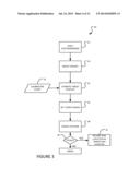 AUTOMATED SIZE SELECTION OF NUCLEIC ACIDS diagram and image