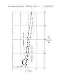 ANODE ASSEMBLY FOR CATHODIC PROTECTION diagram and image