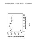 SUSTAINED SILVER RELEASE COMPOSITION FOR WATER PURIFICATION diagram and image