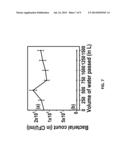 SUSTAINED SILVER RELEASE COMPOSITION FOR WATER PURIFICATION diagram and image