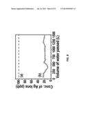 SUSTAINED SILVER RELEASE COMPOSITION FOR WATER PURIFICATION diagram and image