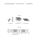 Multilayer Membrane Containing Carbon Nanotube Manufactured by     Layer-By-Layer Assembly Method diagram and image