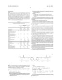 TWO-COMPONENT POLYURETHANE COMPOSITIONS THAT ARE ESPECIALLY SUITABLE FOR     USE AS STRUCTURAL ADHESIVES diagram and image