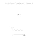 CATRIDGE FOR MEDICATION DISPENSING APPARATUS HAVING ROLL-ROTATING DRUM diagram and image