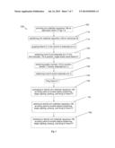 ARM STABILIZER AND METHODS OF USE diagram and image