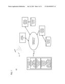 METHOD AND APPARATUS FOR SHARING CONTENT VIA ENCODED DATA REPRESENTAIONS diagram and image