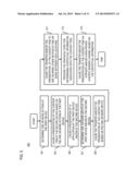 METHOD AND APPARATUS FOR SHARING CONTENT VIA ENCODED DATA REPRESENTAIONS diagram and image