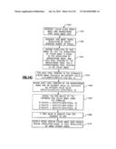 APPARATUS HAVING HYBRID MONOCHROME AND COLOR IMAGE SENSOR ARRAY diagram and image