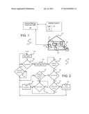 COMMUNICATING THERMOSTAT RECOVERY ALGORITHM diagram and image